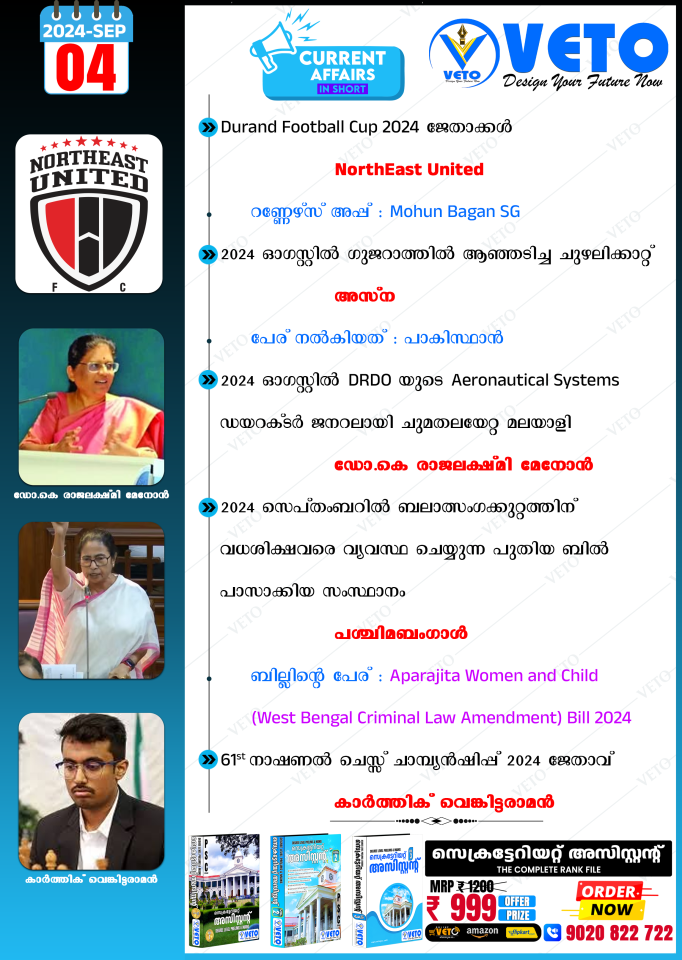 CURRENT AFFAIRS